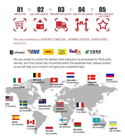 World map with delivery time estimates for various countries and a list of shipping companies.