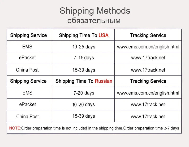 Table showing shipping methods with timeframes and tracking services for USA and Russian destinations.