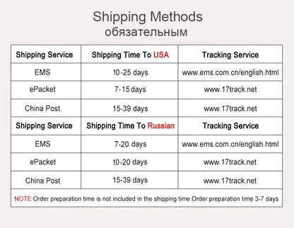 Table showing shipping methods with timeframes and tracking services for USA and Russian destinations.