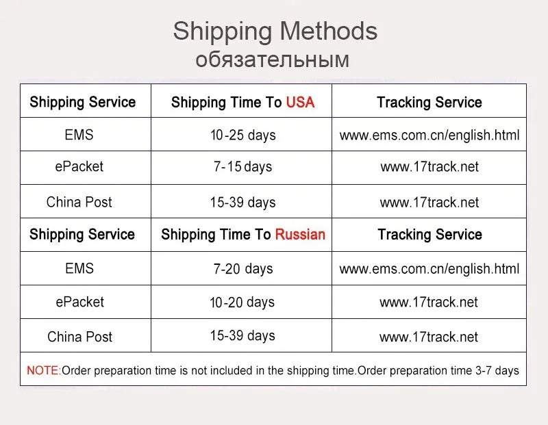 Table showing shipping methods with timeframes and tracking services for USA and Russian destinations.