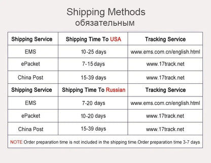 Table showing shipping methods with timeframes and tracking services for USA and Russian destinations.