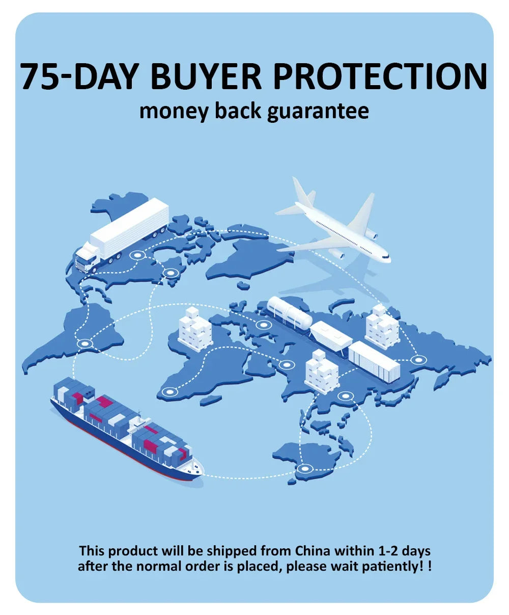 World map with shipping icons and text about 75-day buyer protection and money back guarantee.