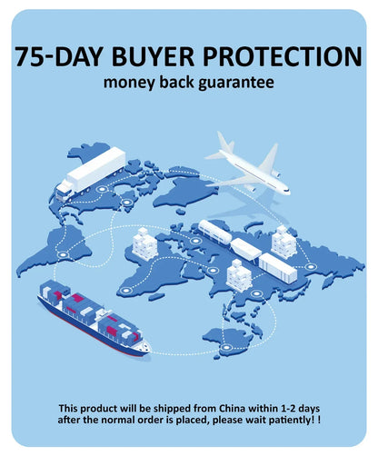 World map with shipping icons and text about 75-day buyer protection and money back guarantee.