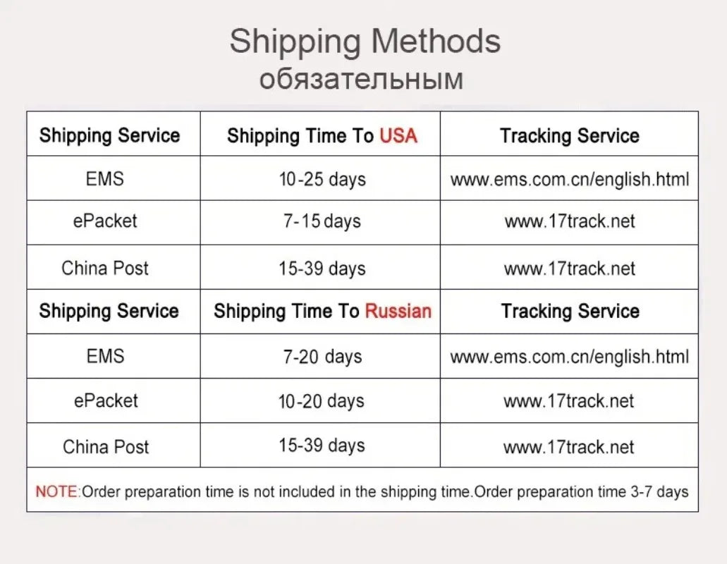 Table showing shipping methods with timeframes and tracking services for USA and Russian destinations.