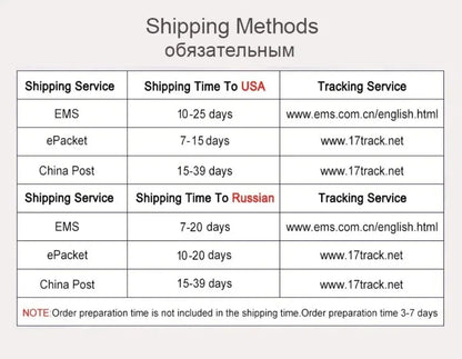 Table showing shipping methods with timeframes and tracking services for USA and Russian destinations.