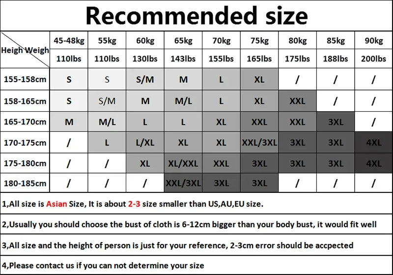 Size chart for clothing with height and weight ranges