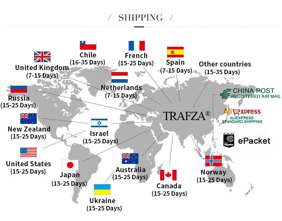 World map with shipping timeframes and Trafza branding