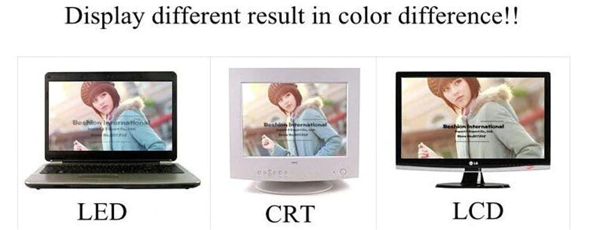 Comparison of LED, CRT, and LCD displays showing a person reading a book.
