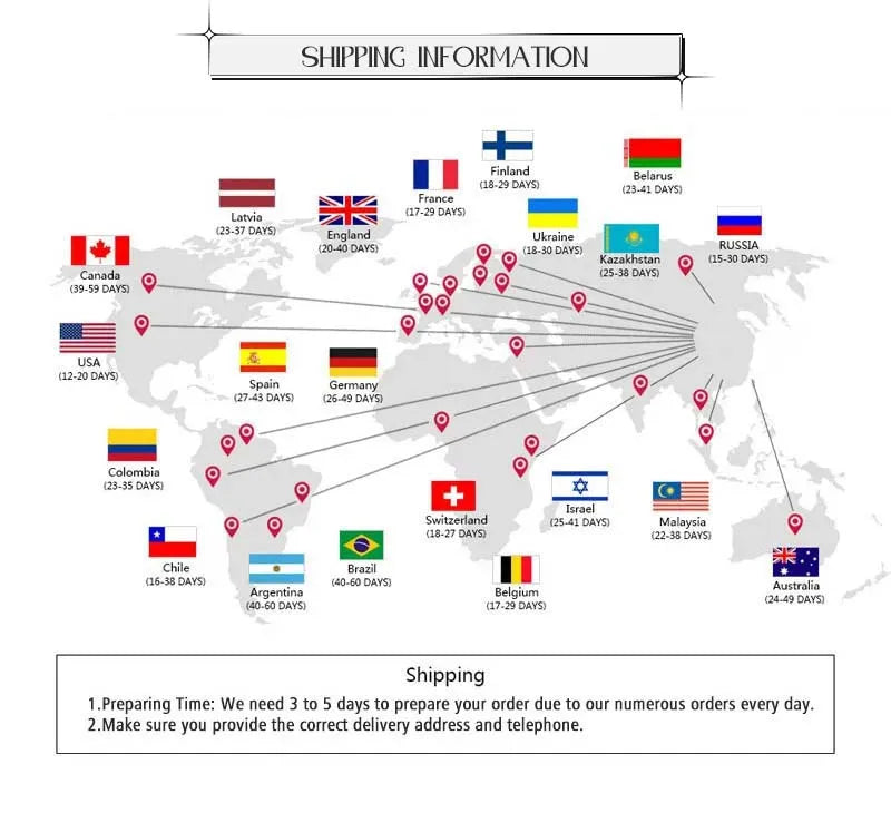 World map with flags of various countries and corresponding shipping time information.