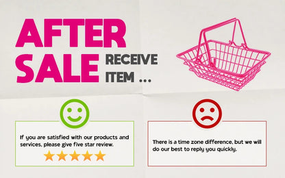 After sale service graphic with a shopping basket, smiley face, and sad face icons on a light gray background.