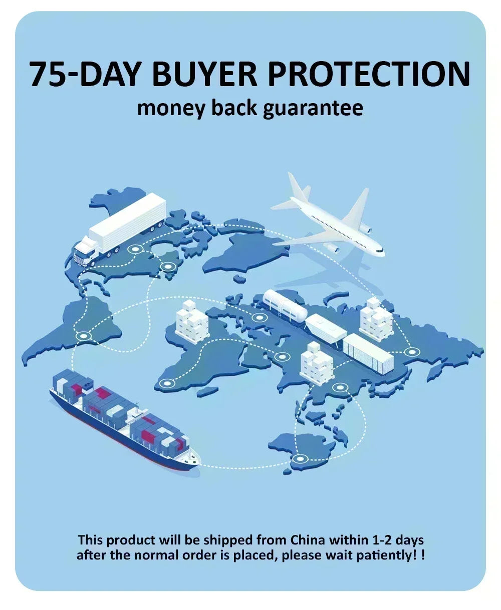 World map with shipping icons and text about 75-day buyer protection and shipping from China.