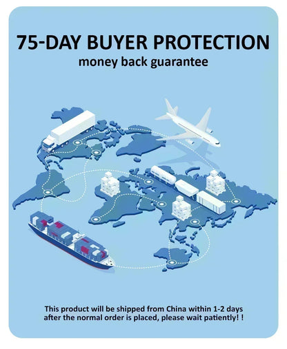 World map with shipping icons and text about 75-day buyer protection and shipping from China.